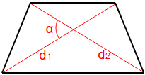  Gebitt vun engem Trapezoid mat den Diagonalen an de Wénkel tëscht hinnen.