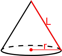 D'Gebitt vun engem Kegel mat der Generatrix an dem Basisradius