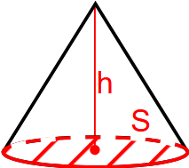 Volume vun engem Kegel mat dem Radius an dem Gebitt vun der Basis